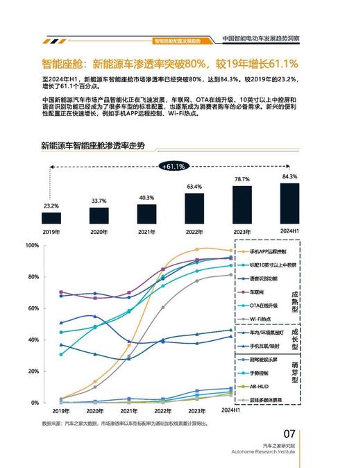 广州107起亚对未来市场的预测，名爵汽车品牌文化的传播